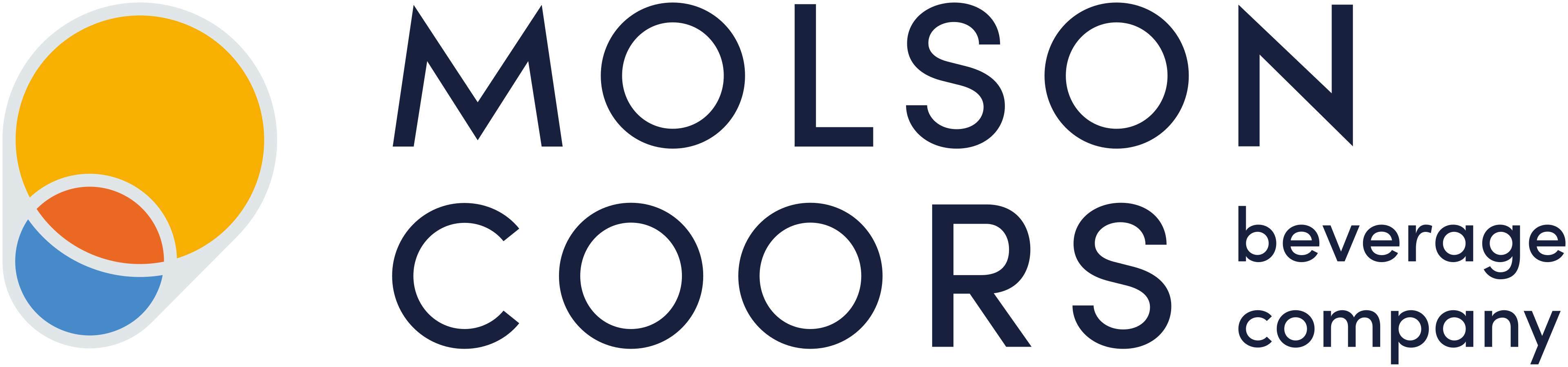 Molson Coors