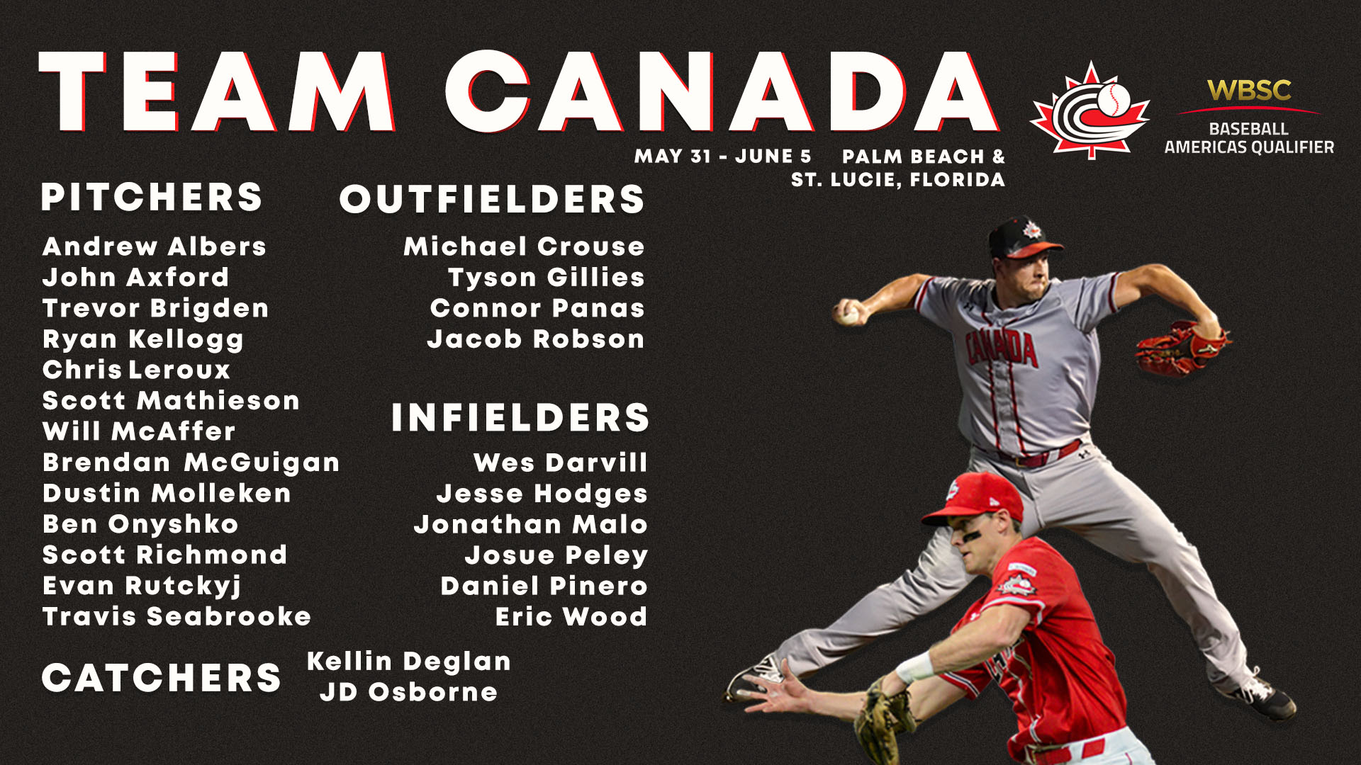 Baseball Canada announces WBSC Baseball Americas Qualifier roster