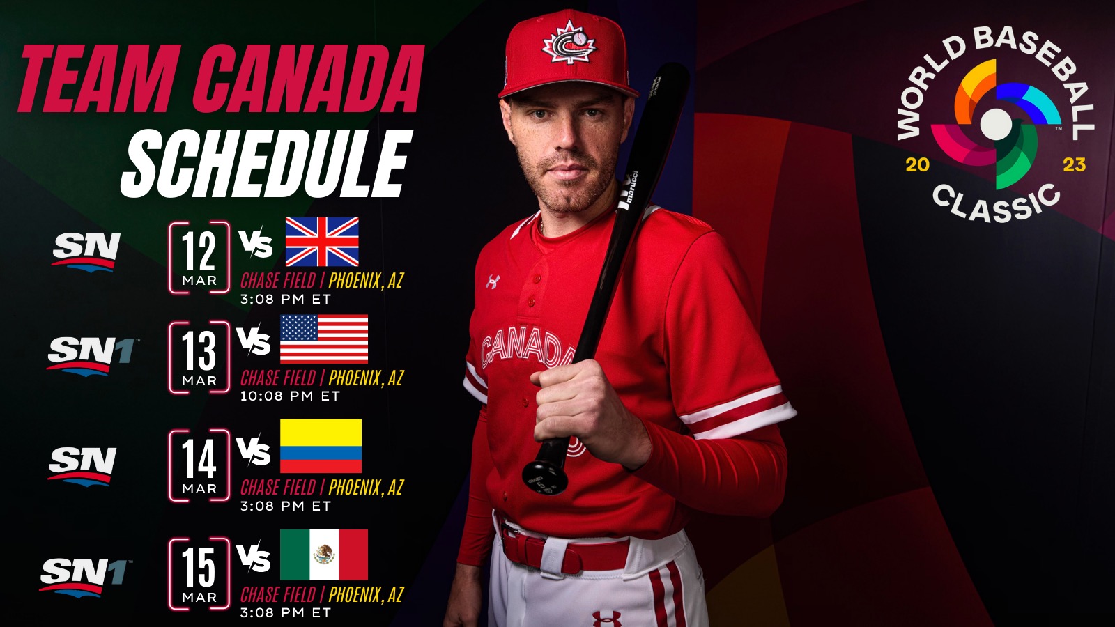 Voyez l'équipe canadienne à la Classique mondiale de baseball